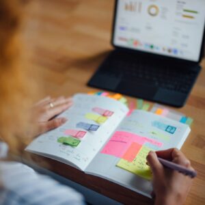goal setting productivity planner bundle